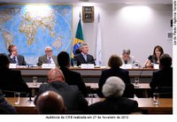 Resposta do Brasil à crise mundial foi tema de debates na CRE